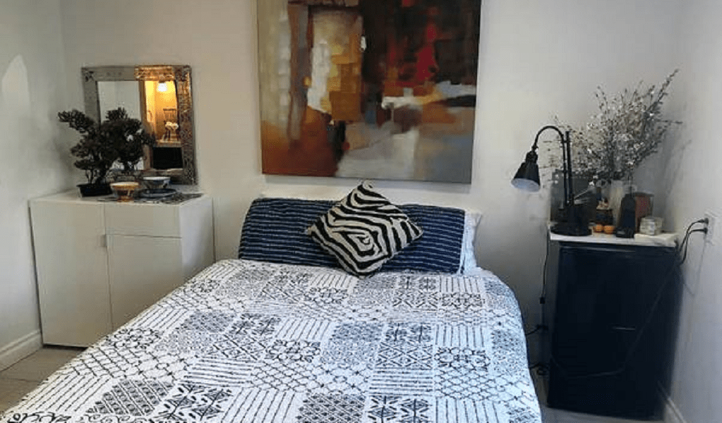 What You Can Rent For 1500 In San Diego March 2018