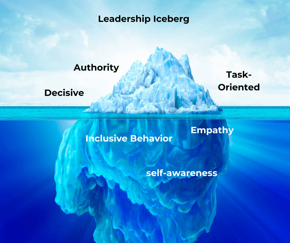 The Leadership Iceberg Understanding the DeepRooted Traits of