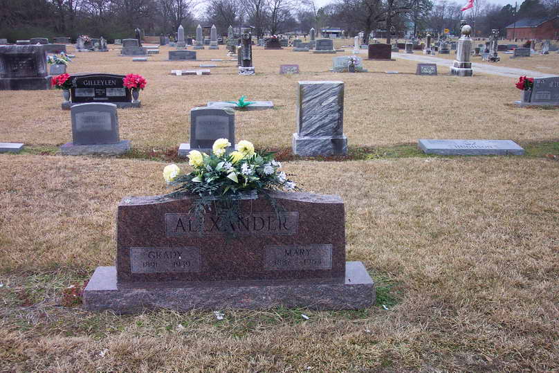 History of the Restoration Movement