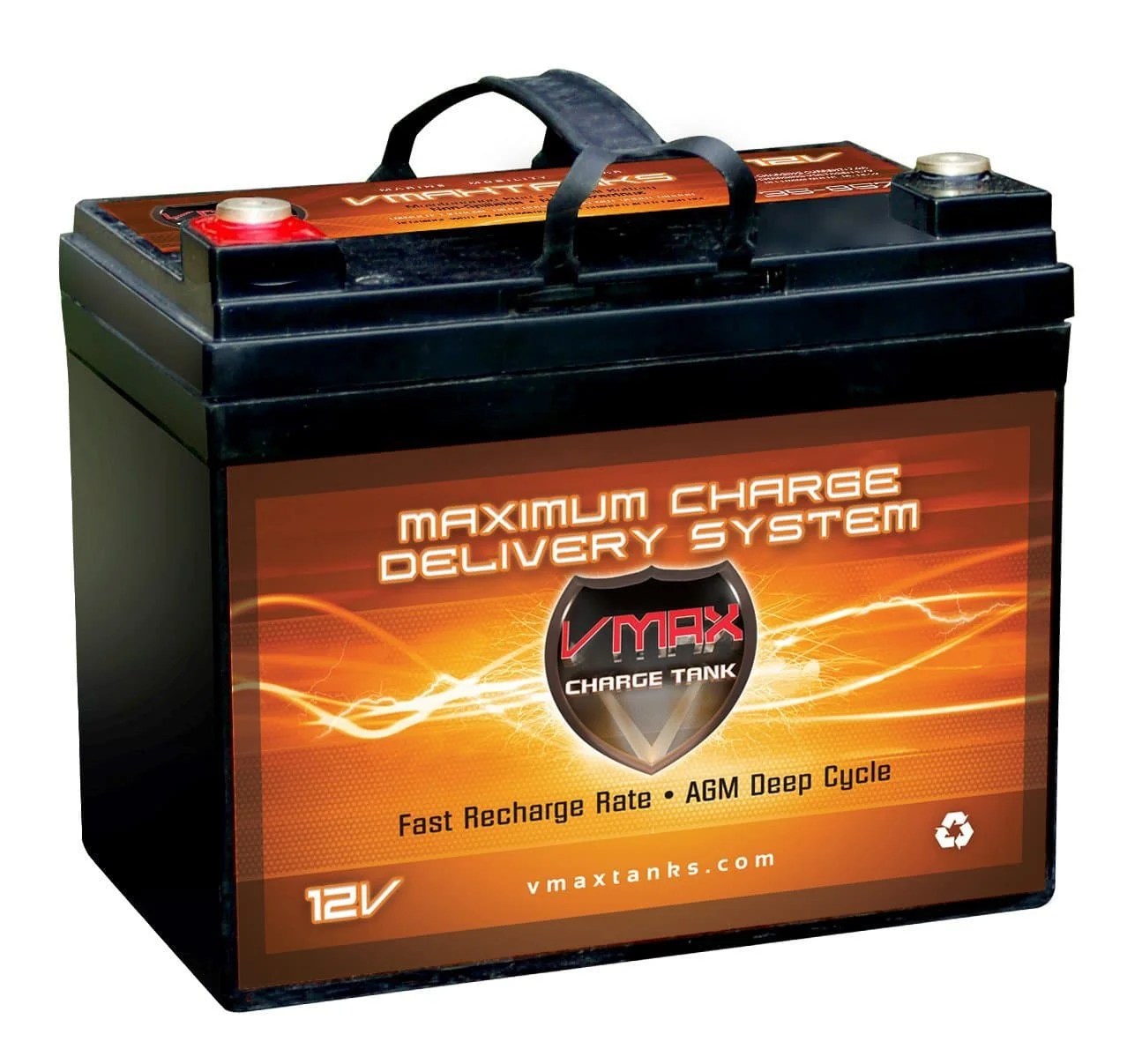 Best Marine Battery Reviews 2016 Edition
