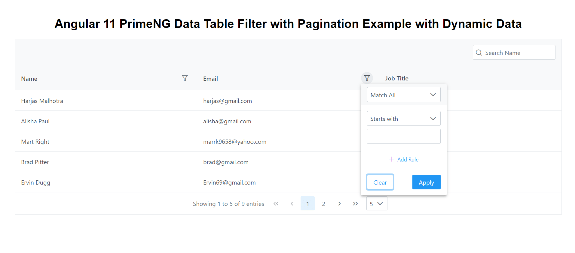 Angularjs Pagination Table Example Jsfiddle Elcho Table