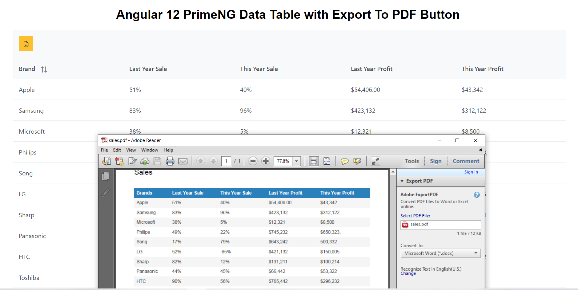 Vue 3 How to use jquery datatable in vuejs application? Therichpost