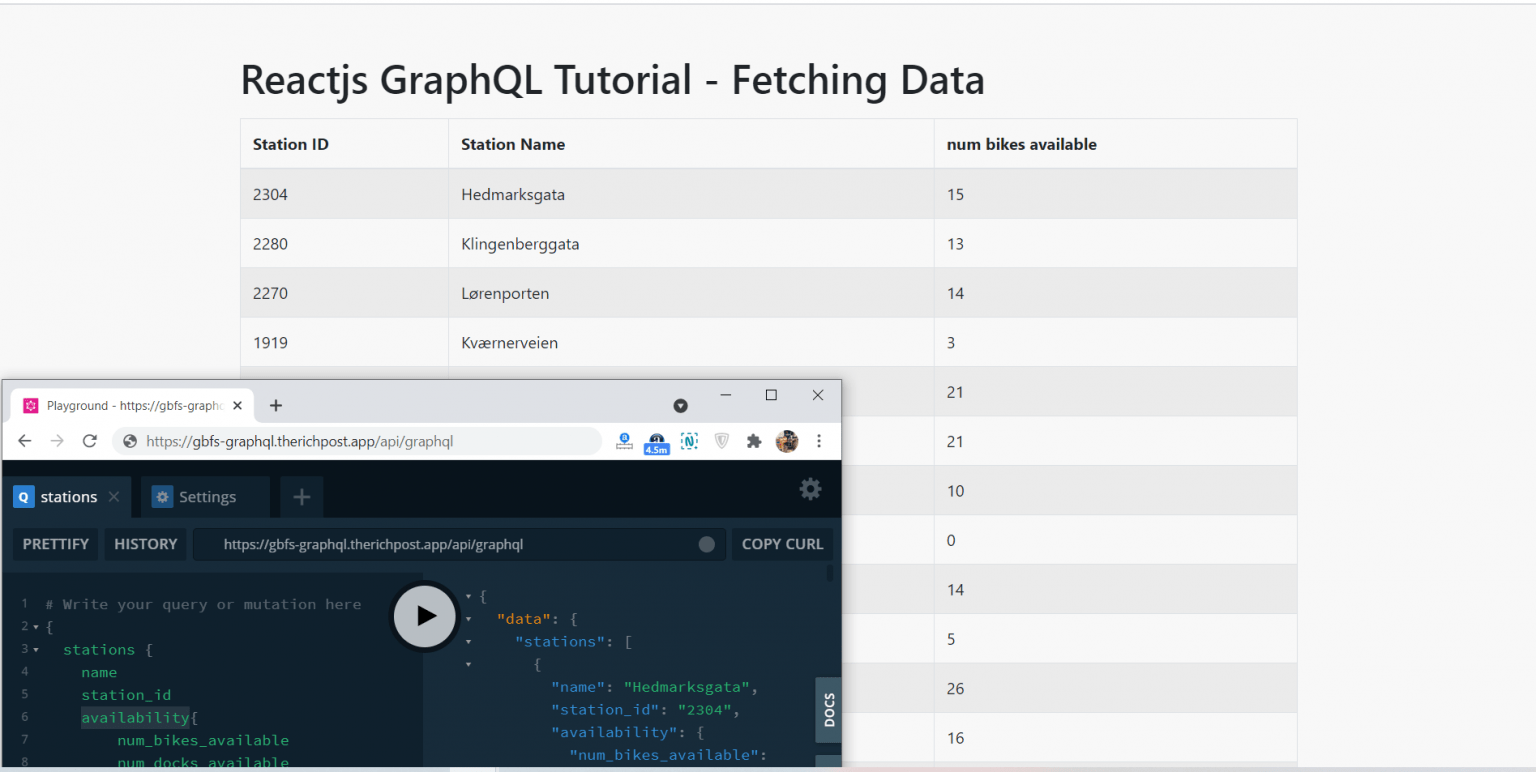 Reactjs GraphQL Tutorial Fetching Data Therichpost