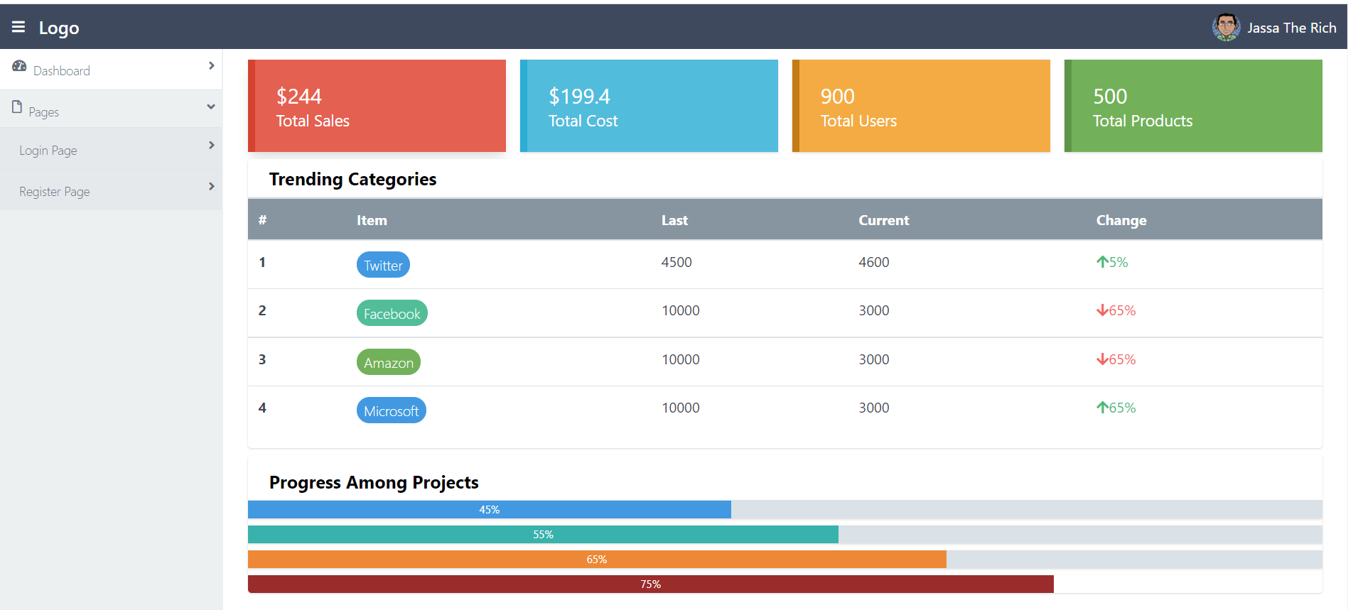 Laravel 8 Responsive Home Page Template Free Download