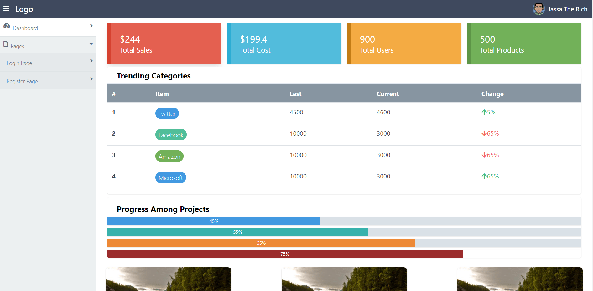 Admin Dashboard Using Html And Css