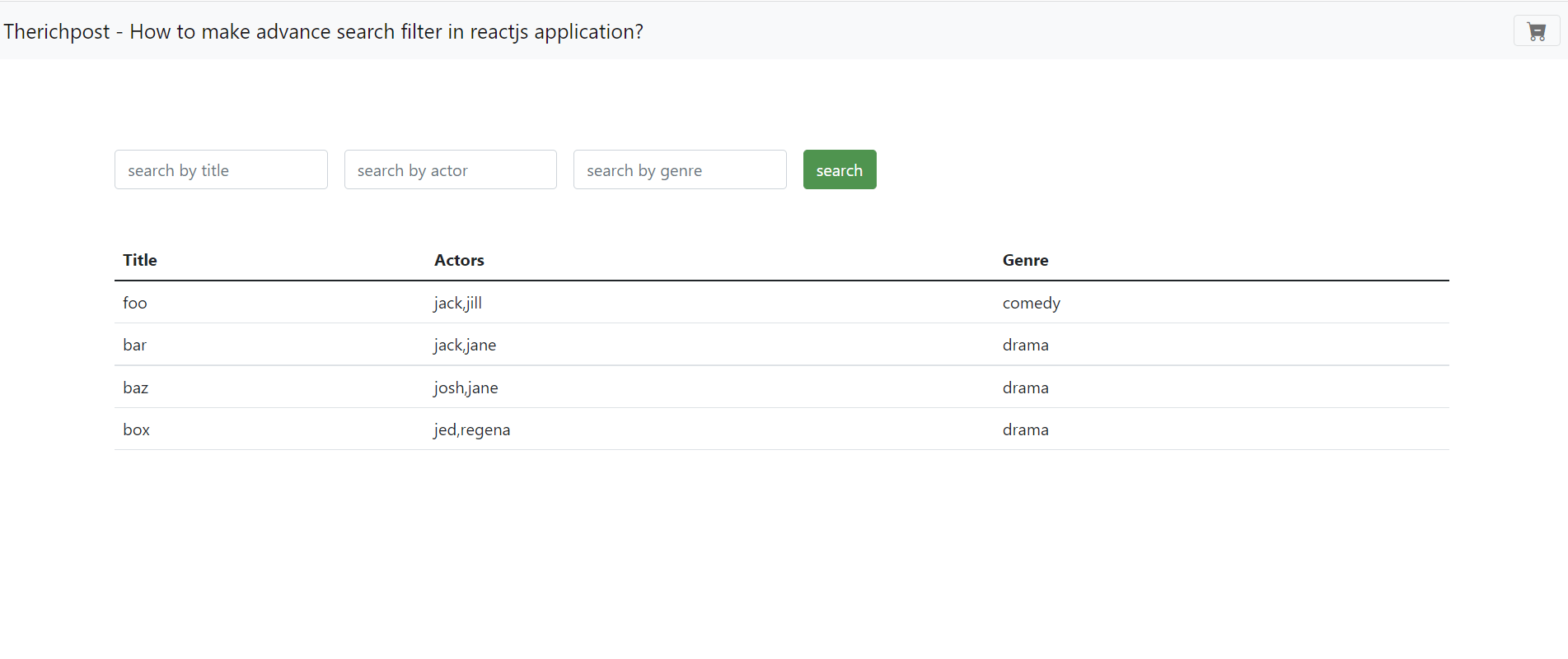 How to use the useState hook in React application? Therichpost