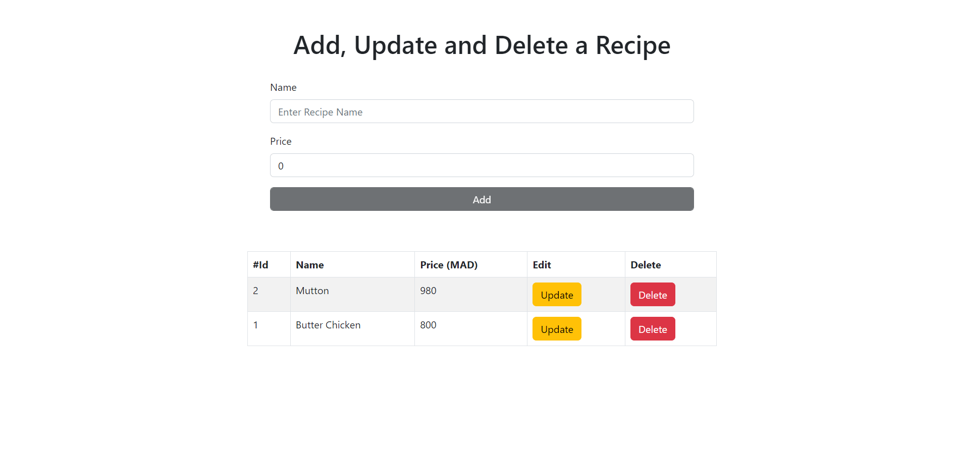 Angular 16+ Crud using Json Server working Example Therichpost