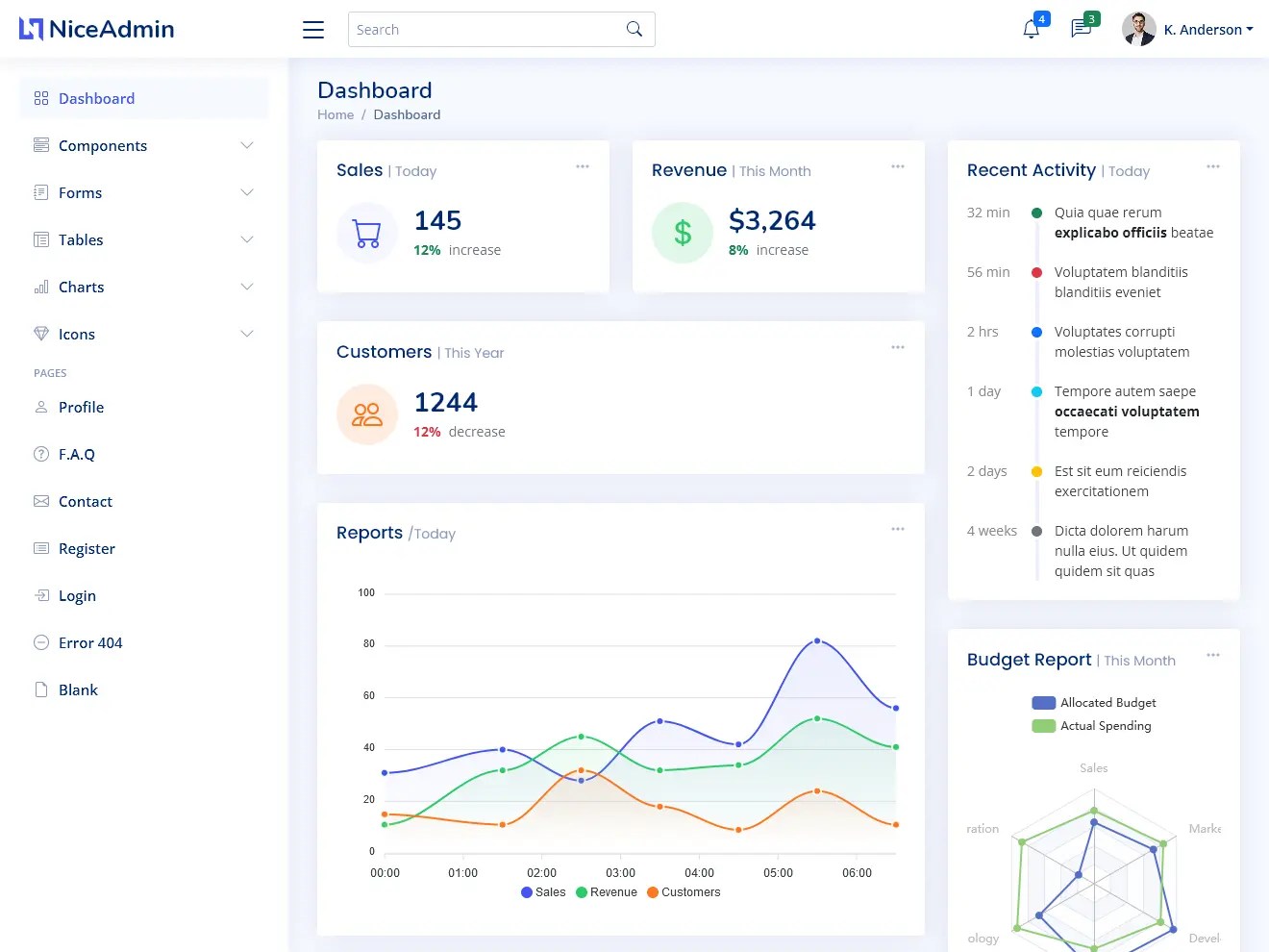 Free Sales Management Admin Dashboard Bootstrap 5 Template Therichpost