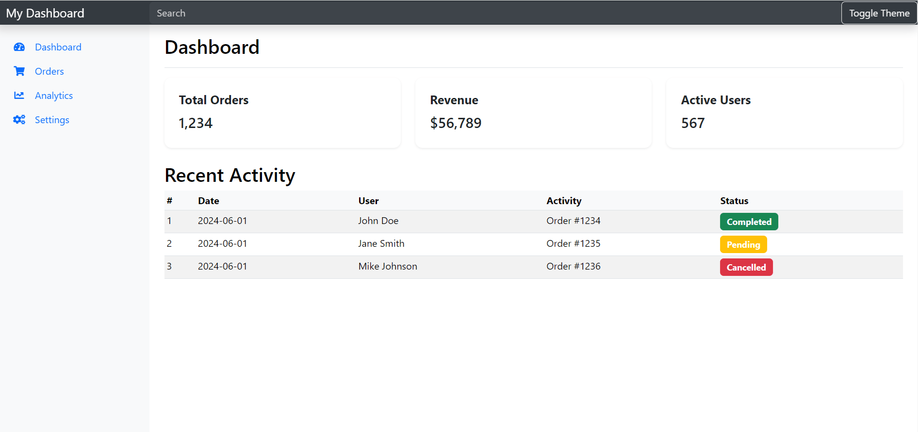 Creating light and dark mode Dashboard with Sidebar menu using Angular