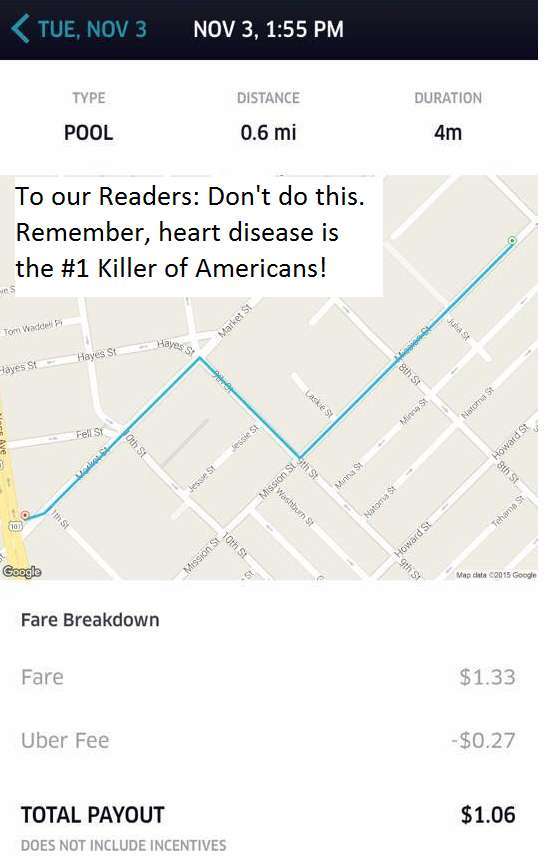 What Should Drivers Expect From UberPool?