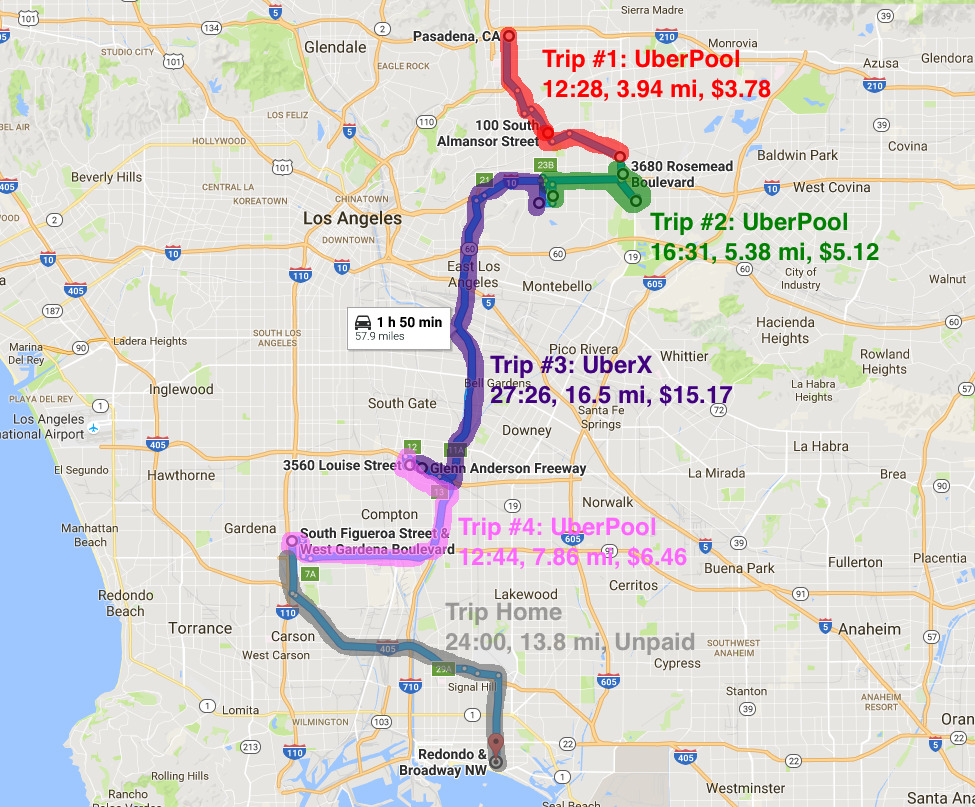 How Does Uber's Destination Filter Work?