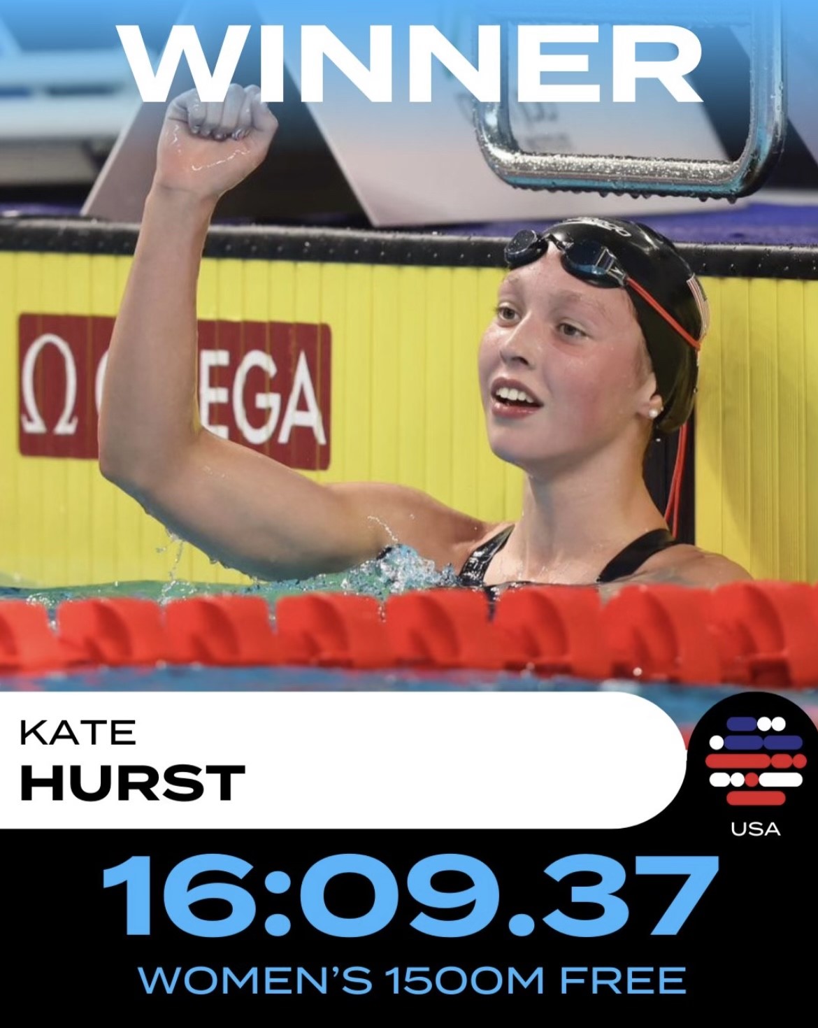 Academy of the Holy Angels Senior Kate Hurst Is Junior World Swim Champ