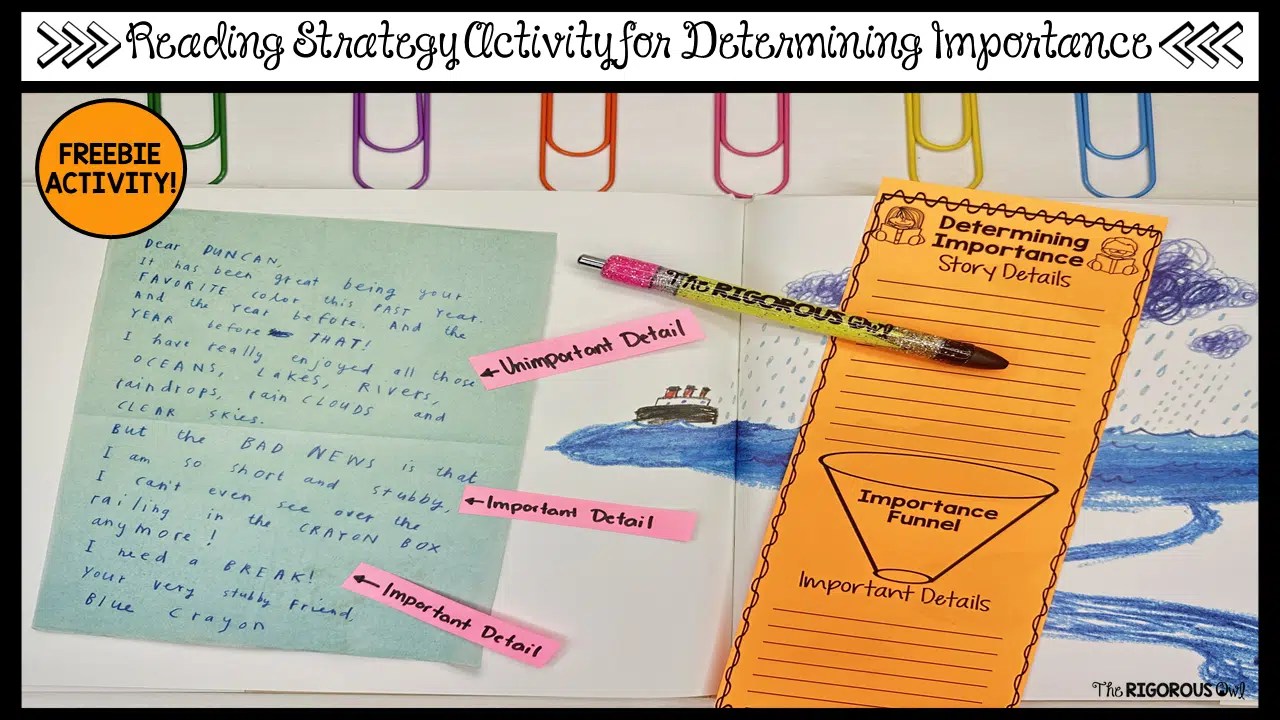 Determining Importance Reading Comprehension Strategy: Ideas and