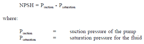 What is Net Positive Suction Head - Definition