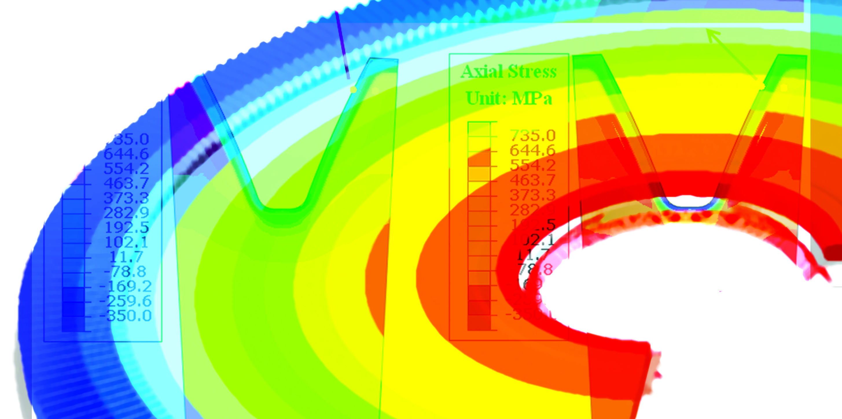 Typical Heat Treatment Defects of Gears and Solutions Using FEA