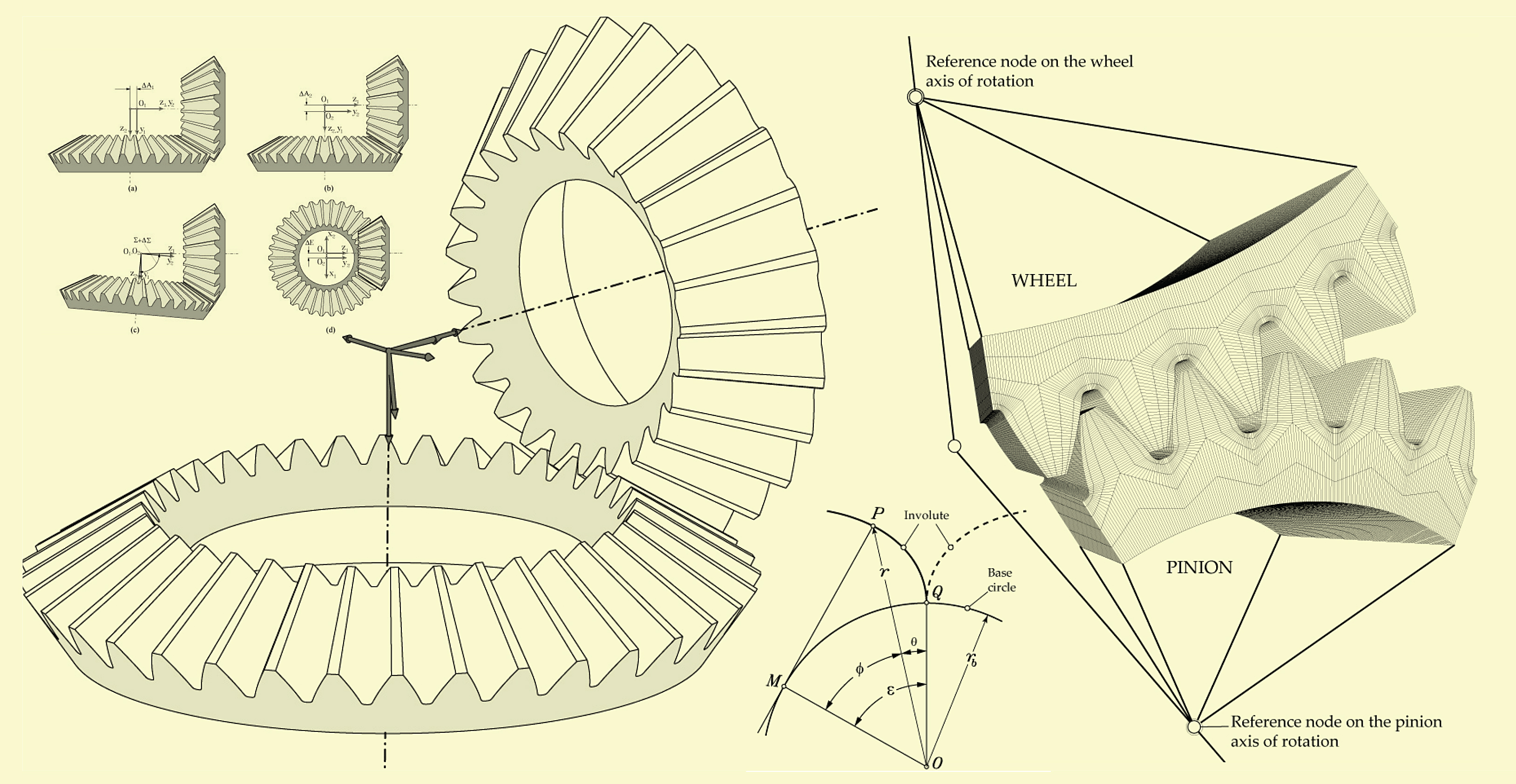 Computerized Design of Straight Bevel Gears with Optimized Profiles for