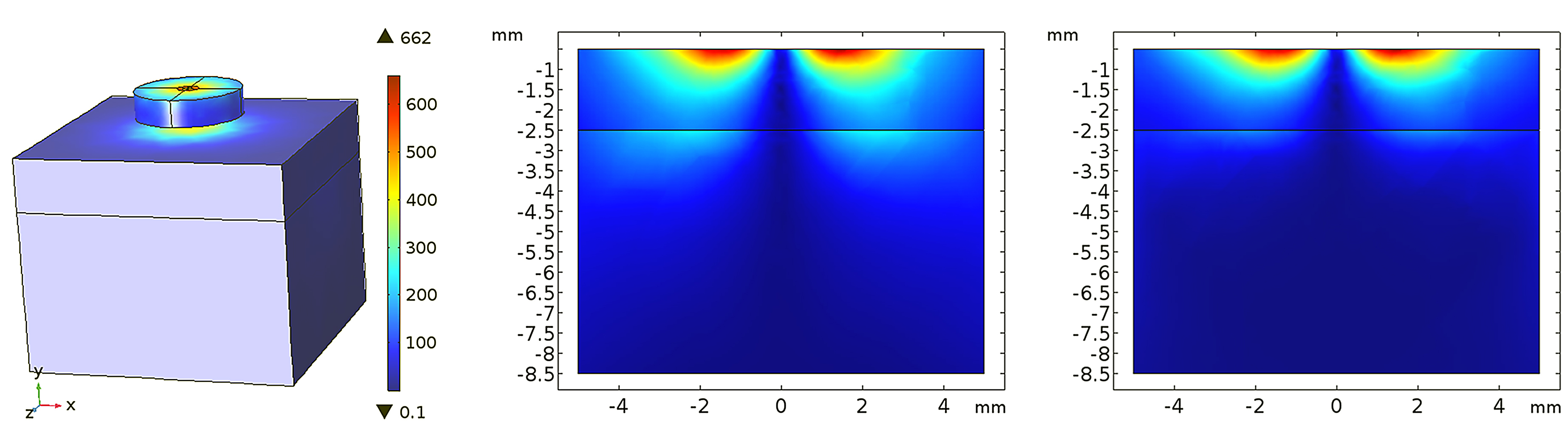 Hardening depth measurement Thermal Processing Magazine