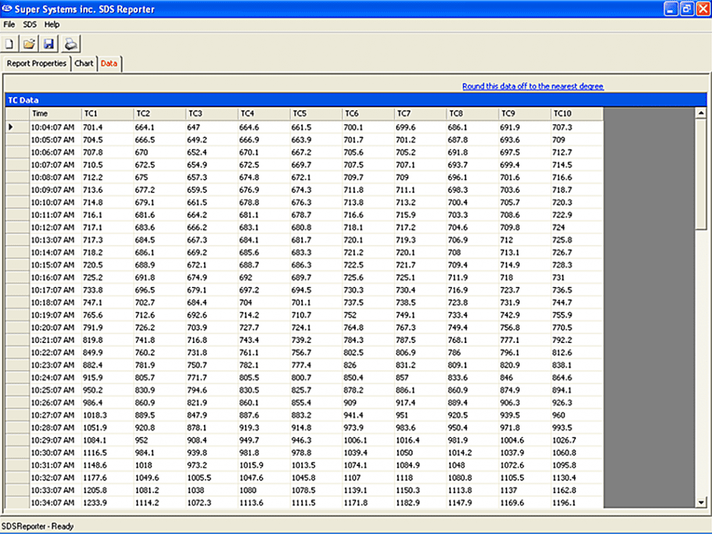 Temperature uniformity survey ( TUS ) general practice for CQI9 and