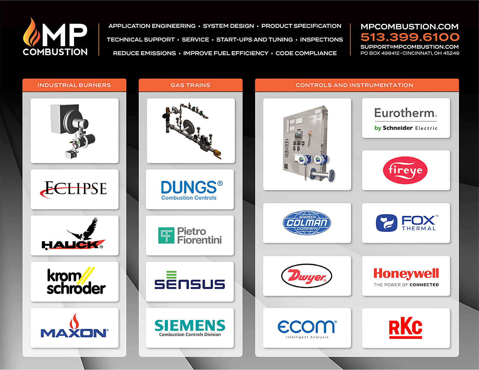 MP Combustion Supply and support of the best combustion equipment