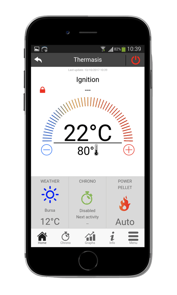 WIFI for PELLET BOILERS THERMASIS, Biomass Boilers & Stoves