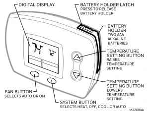 Honeywell FocusPro TH5110D Non-Programmable Thermostat Instruction