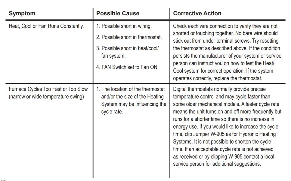 EMERSON WhiteRodgers NP110 NonProgrammable Thermostat Instruction