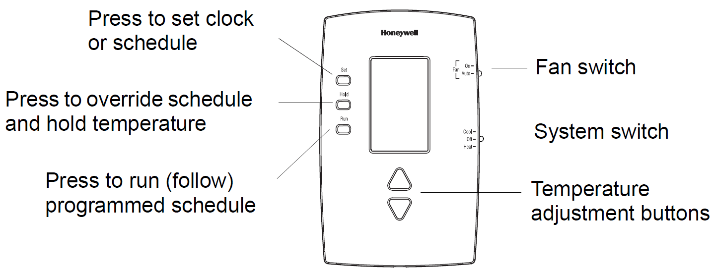 Honeywell Home RTH221B Programmable Thermostat Installation Guide
