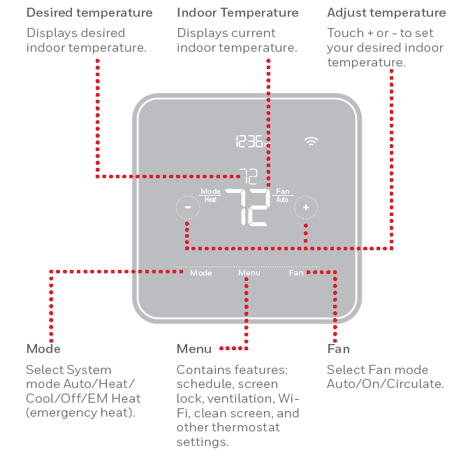 Honeywell Home T5+ Smart Thermostat Product Data User Manual