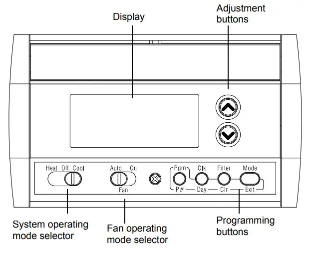 Honeywell Home RTH230B Programmable Thermostat Installation and User