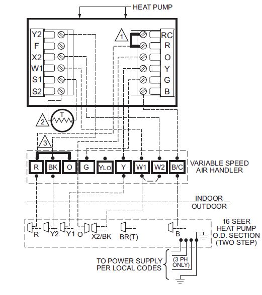 Trane TCONT802AS32DA Touch Screen Thermostat INSTALLATION INSTRUCTIONS