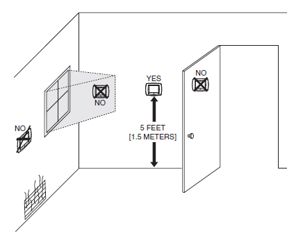 Trane TCONT900 COMFORT CONTROL Thermostats Installation GUIDE