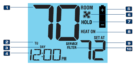 BRAEBURN Economy Model 2020 Programmable Thermostat User Guide
