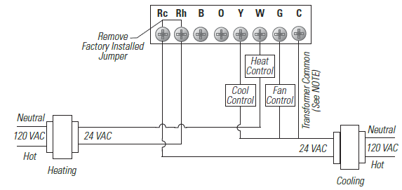 PROSELECT PSTSL21P52 2H/1C Programmable Thermostat Installation Guide