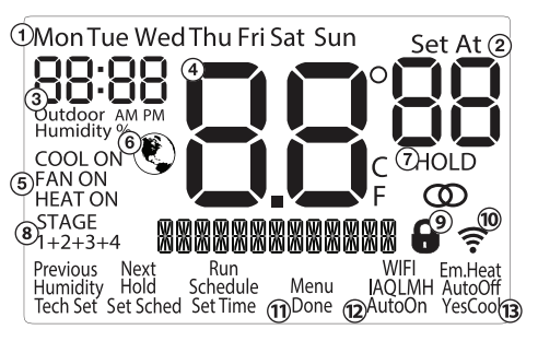 Pro1 Technologies T855iSH Non-Programmable Thermostat Operational