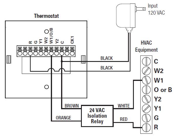 Prostat PSP2270C Programmable Thermostat Installational Manual