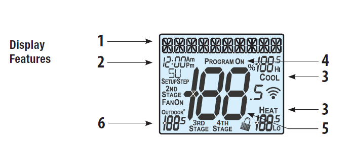 Prostat PSP4272 Residential Smart Wi-Fi Thermostat User Manual