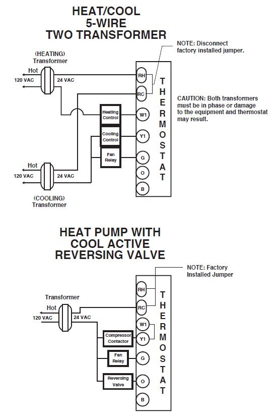 Robertshaw 8400 NON-PROGRAMMABLE Thermostat User Manual - thermostat.guide