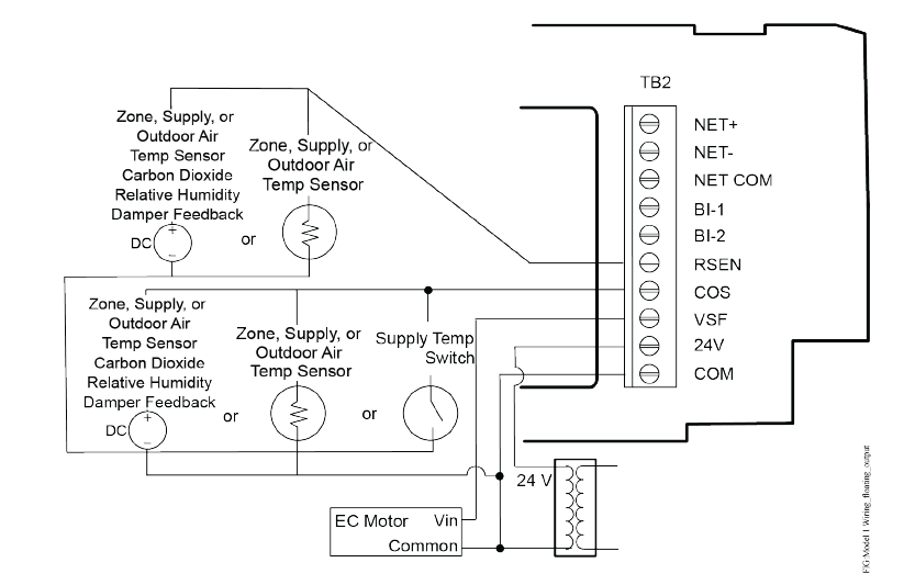 Johnson Controls TEC3000 Smart Thermostat Installation Instructions