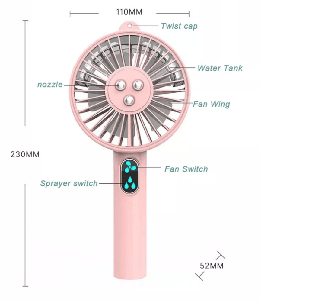 Fan_Dimensions ThermoThink