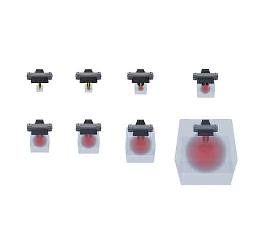 Test Times and TPS Sensors - Thermtest