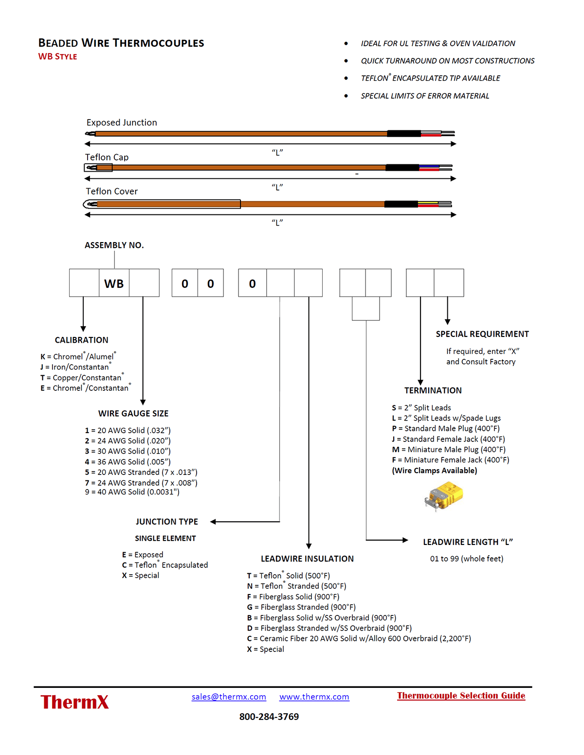 Beaded Wire Thermocouple ThermX Southwest