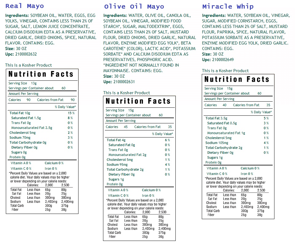 hellmann's mayonnaise nutrition facts