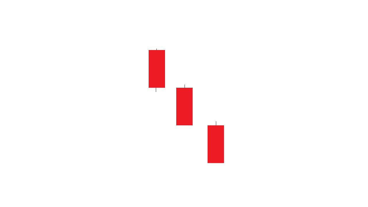 Guide to Three Black Crows Candlestick Pattern Three Black Crows