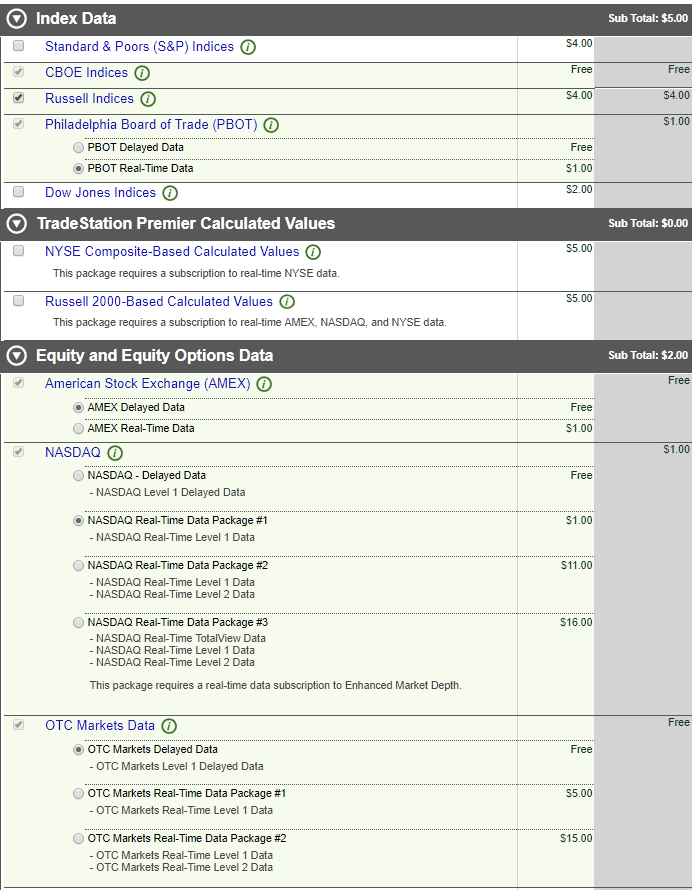 Should I Invest In Etfs Or Index Funds Tradestation Easy Language Examples