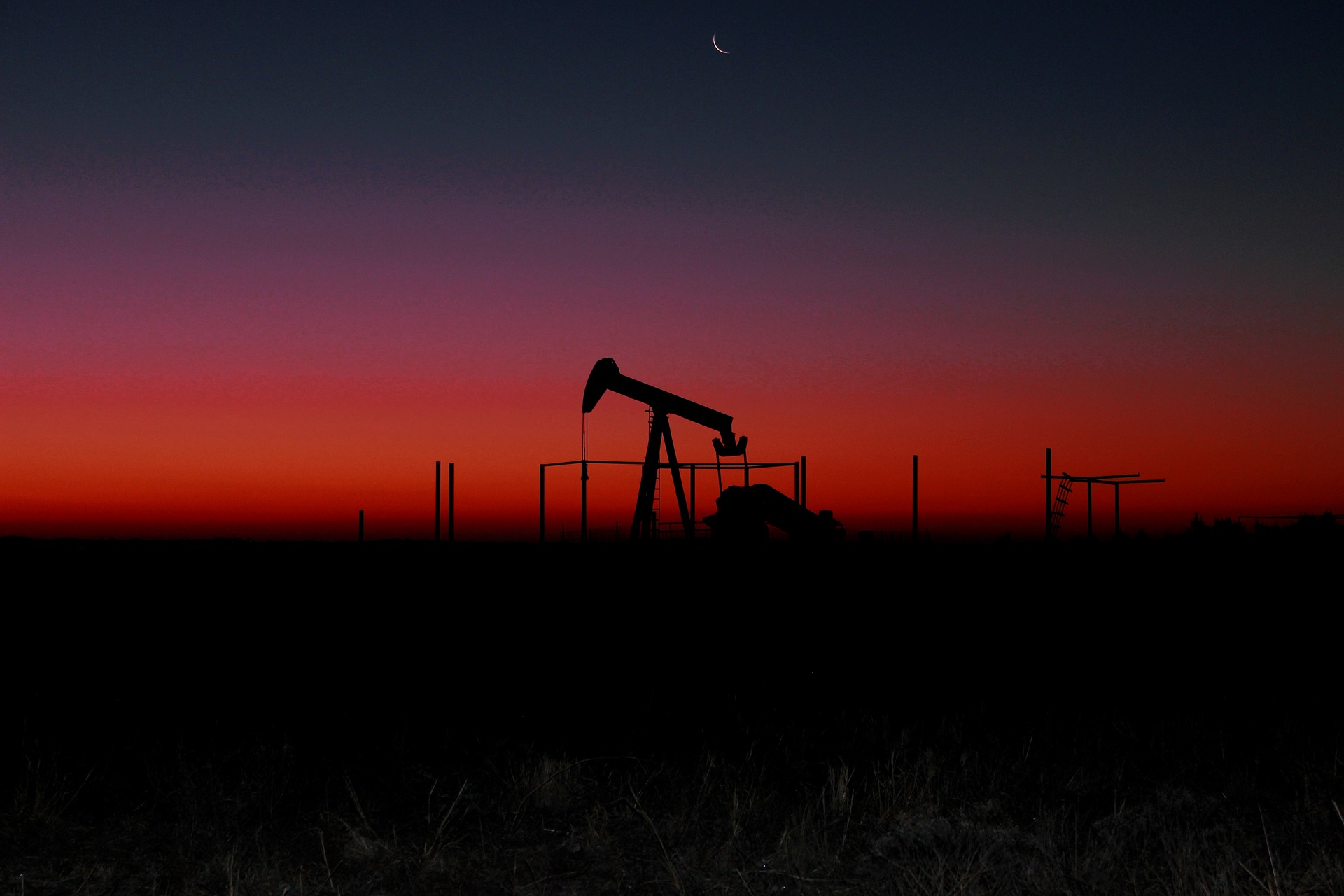 Guide to Crude Oil Futures (CL) Contract Specifications