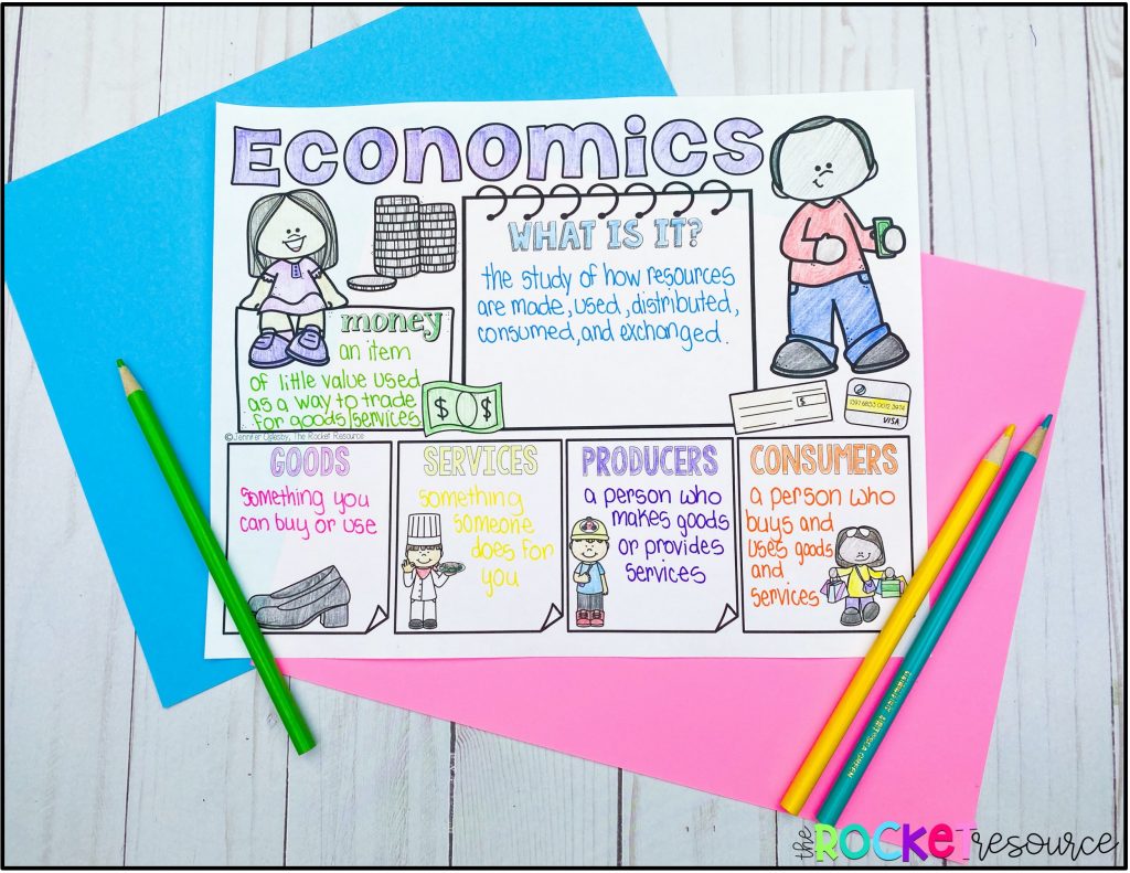Teaching Economics Elementary The Rocket Resource
