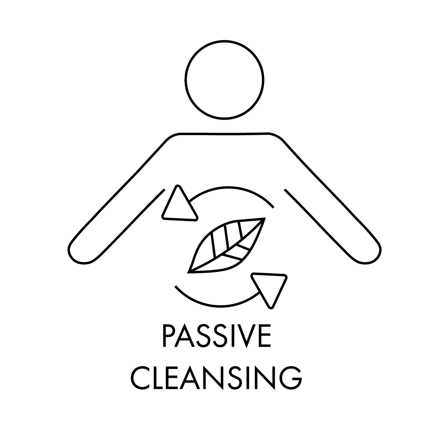 Clean Slate by The ROOT Brands Detox & Purify