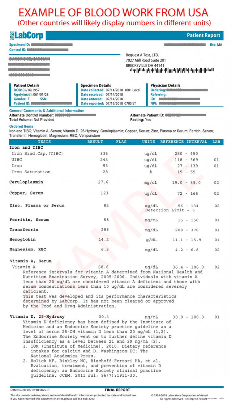 "Ideal" Values for Lab Tests The Root Cause Protocol