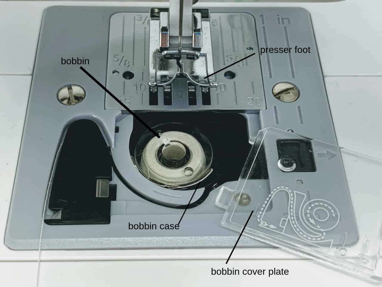 How To Set Up A Bobbin On A Kenmore Sewing Machine at Norma Cornelia blog