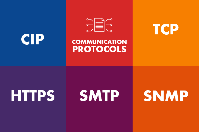 5 Types of Communication Protocols SNMP, SMTP, HTTPS, CIP, TCP